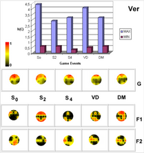 mapas7